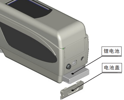 塑膠色差儀電池安裝